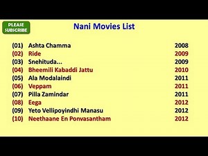 Nani Movies List