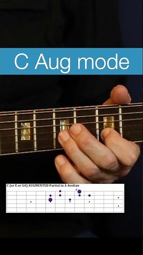 C Augmented mode in A Aeolian