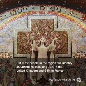 The majority of Europe’s Christians are non-practicing, but they differ from religiously unaffiliated people in their views on God and religion’s role in society. https://pewrsr.ch/2srbJMu | Pew Research Center