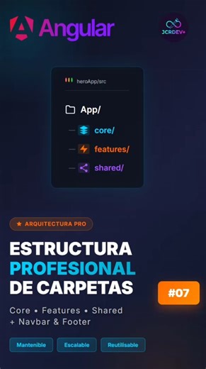 😱 Transformé mi proyecto Angular de CAOS a PRO en 10 minutos