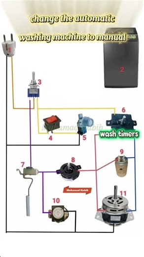 automatic washing machine timer manual semi automatic wiring diagram