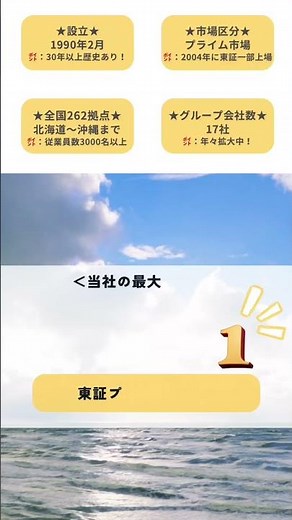 【会社紹介】フルキャストホールディングスってどんな会社なの？#新卒 #新卒採用 #就活#営業 #営業職 #人材業界 #会社紹介 #youtubeshorts #shorts