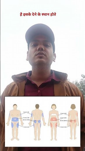 Subcutaneous Injection: Sites, Technique, and Precautions