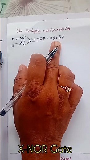 The Exclusive NOR gate(X-NOR), logic symbol and truth table