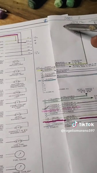 Diagrama de Marcadores del Dodge Stratus 2005