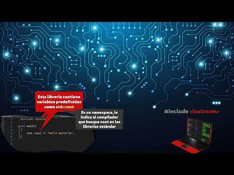 006.- Curso C++ Básico. Librería Estándar iostream.