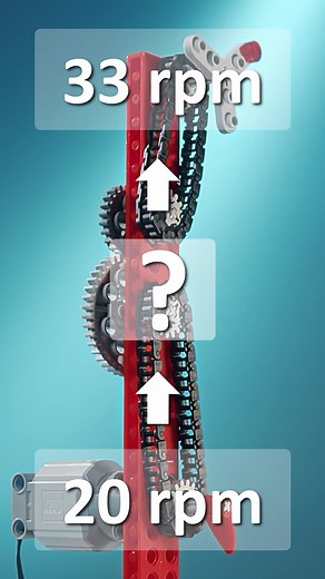 Understanding Gear Ratios with Lego Technic