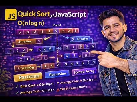 Quick Sort in JavaScript | Complete Tutorial with Time Complexity (O n log n) #quicksort #js #dsa