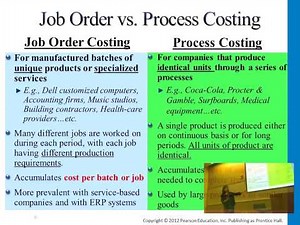 Job Order vs Process Costing