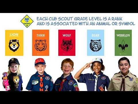 Welcome to Cub Scouting!