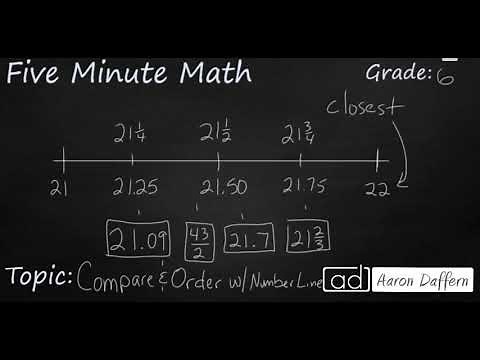 6th Grade Math Compare and Order on a Number Line