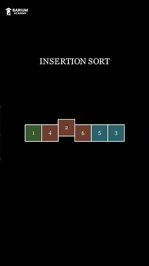 Insertion sort | Animation #algorithm #insertionsort #sortingalgorithms