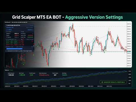 Grid Scalper BOT Aggressive Settings - Here they ARE! (Part 873) #forexalgotrader