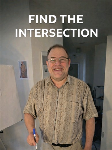 Find the Intersection #mathequations #graphing #stem