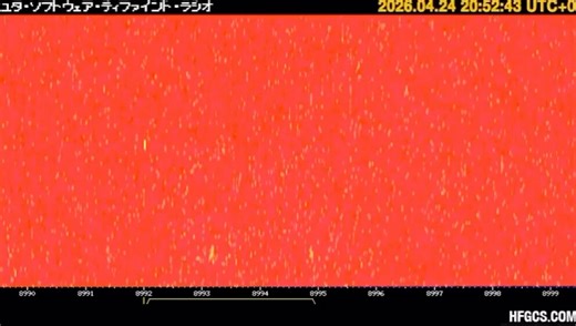 ⚡🇺🇸 U.S. Air Force HF-GCS broadcast a rare 21-character Emergency Action Message during unusual STRATCOM signal activity.Short EAMs are less common than standard 30-character formats and are often linked to specific preformatted instructions, readiness checks, or internal command procedures. Their reduced length can indicate a targeted transmission requiring less data.Emergency Action Messages are encrypted military communications used to deliver critical orders through the High Frequency Glob