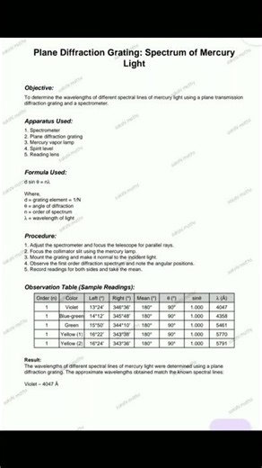 Bsc 3 semester physics practical Plane diffraction grating #physics