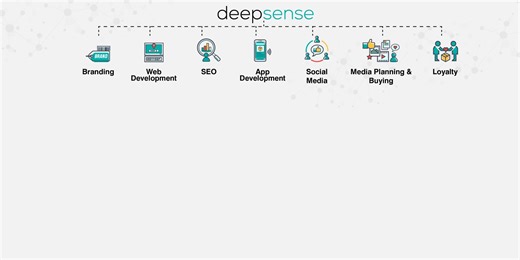 Deepsense Digital | LinkedIn