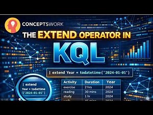 Kusto Query Language | Extend Operator | Microsoft | (KQL)