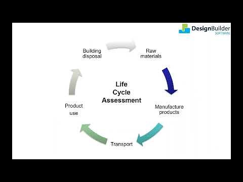 DesignBuilder One Click LCA Integration A Fast and Easy Workflow for Life Cycle Assessment