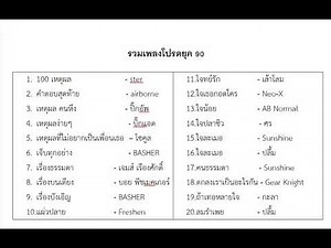 เพลงยุค 90 #รวมเพลงเพราะ #รวมเพลงฮิต #เพลงดังในtiktok #song #เพลงยุค90เพราะๆ #เพลงเก่า #รวมเพลง