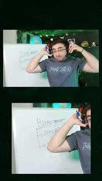 HYDROCARBONS in ENEM - Organic Chemistry #quimicaenem #quimicaorganica