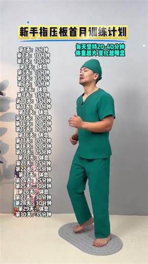 The first month training plan for the new finger press plate Exercise at home easily no