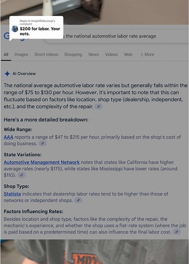 Understanding Automotive Labor Rates in the Industry