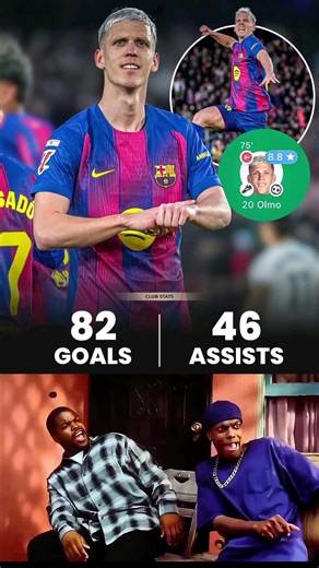 🇪🇸 Dani Olmo’s stats by club #barcelona #daniolmo #laliga #barcelonafc #shortsfeed #fyp