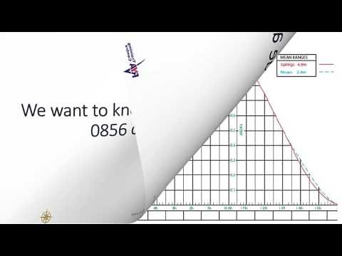 RYA Day Skipper: Tide Table, Tide Graph, & Tidal Heights (The Silent 1)