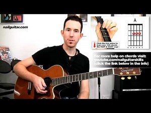 Satisfaction Acoustic Guitar Lesson - Rolling Stones