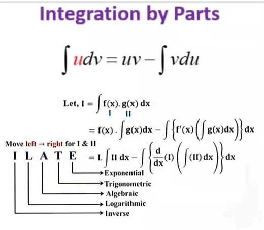 Integration by parts | Mathematics Hub | Facebook