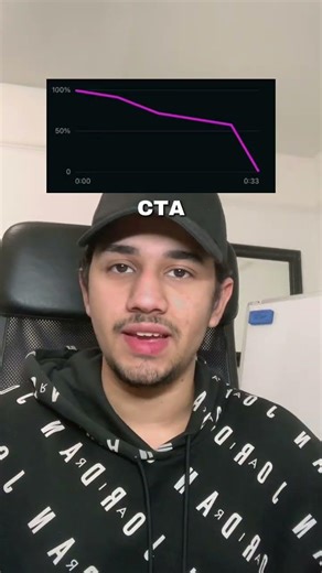 What Retention Graphs Reveal About Attention, Desire, and Trust