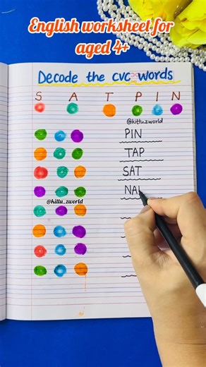 Renu Bala on Instagram: "✨ Decode the CVC Words ✨ A fun and colorful activity to help kids practice blending sounds and forming simple CVC words (Consonant-Vowel-Consonant). This worksheet builds phonics skills, reading fluency, and word recognition in an engaging way. Perfect for preschool, nursery, LKG, and KG learners. 🌈✍️ CVC words, phonics activity, decoding words, preschool learning, early literacy, reading practice, kindergarten worksheets #CVCWords #PhonicsActivity #DecodeWords #EarlyLi