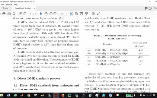 Aspen Plus for Reactor Design and Optimization Intro