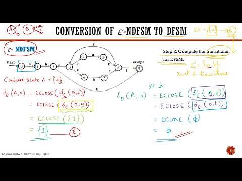 Conversion of ε-NDFSM to DFSM