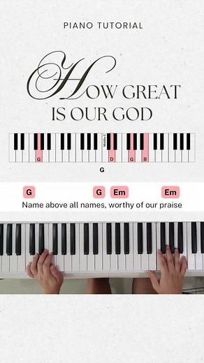 Piano Tutorial: How Great Is Our God - Part 7