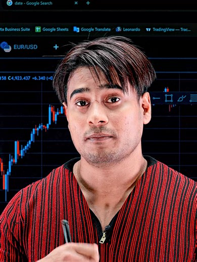 Trading Motivation | Trading success | robin Trading chart #motivation #tradingmotivation #trading