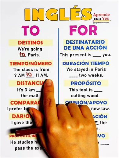 699K views · 15K reactions | Usos de TO y FOR en inglés | Aprende con Yes | Facebook