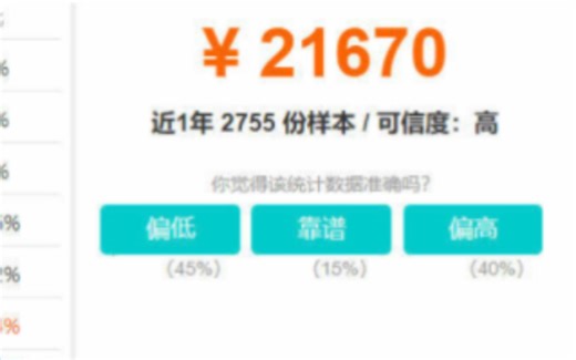 java3年如何拿到20k以上薪资