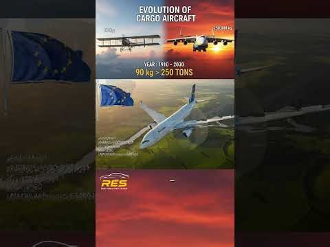 Evolution of Cargo Aircraft 1910 to 2030 From 90 kg to 250 Tons