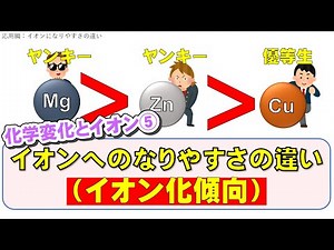 【中学 理科 ３年 化学】［化学変化とイオン］⑤-イオンへのなりやすさ-