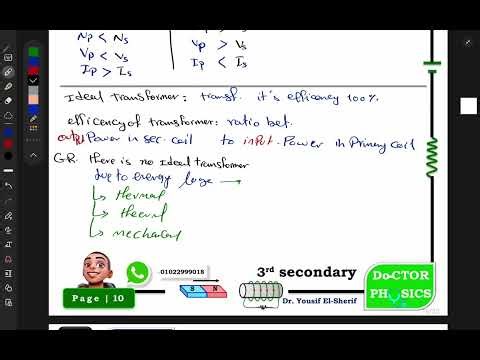 ch.3 Transformer (lesson 7) Physics 3rd Sec.