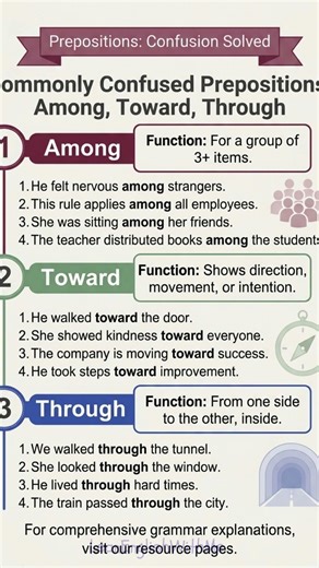 Among vs Toward vs Through vs Across vs Around English Prepositions Explained Clearly