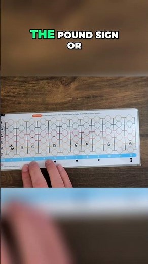 Guitar Notes Explained: Sharps and Flats on A String #shorts