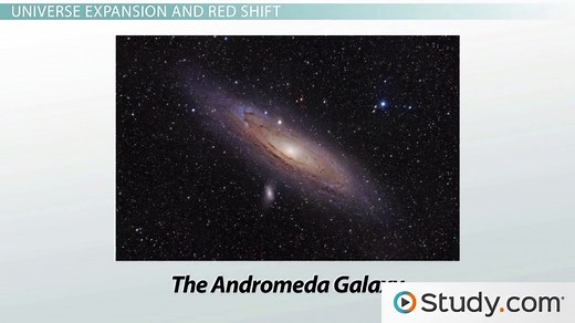 You must c C reate an account to continue watching