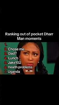 Top 5 Dharr Man
