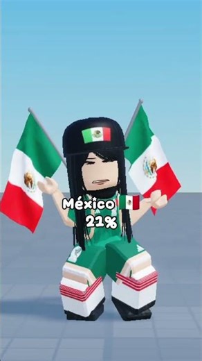 [cc: ‪@Luzzy-Bloxgamer‬ jeje, comenta tu país 🙏🏻]#fnf#roblox#edit#humor#slay#13k#podercerdito♥️