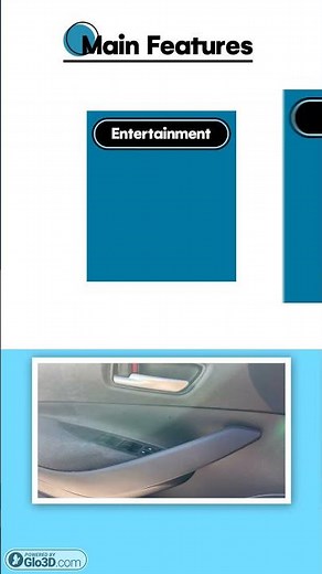 Toyota Corolla 2021 car review