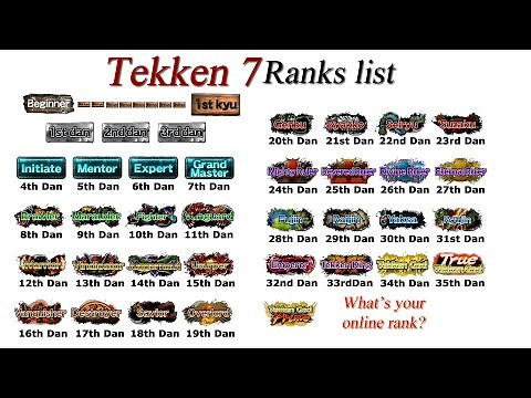Tekken 7 Ranks List