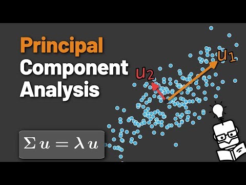 PCA is Just Eigenvectors of the Covariance Matrix